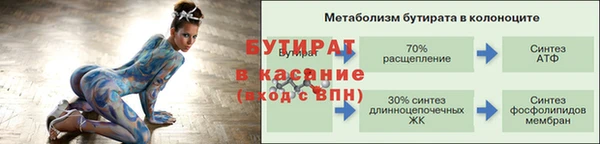 ешки Ладушкин